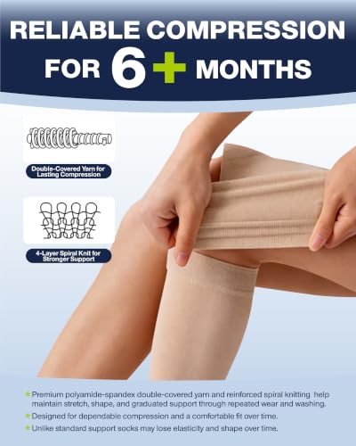 Compression Socks For Women Men,Open Toe Knee High 20-30mmHg - color: Nude, size: Small