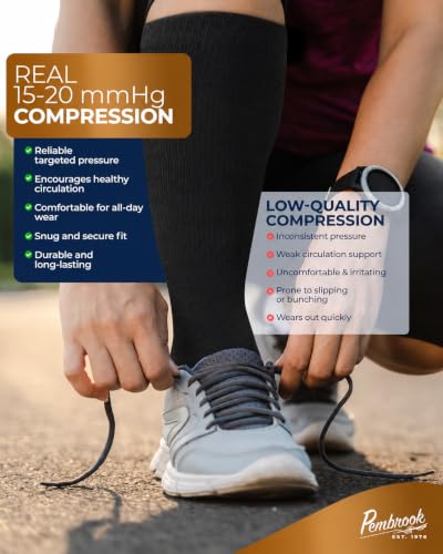 Pembrook 3 Pairs Copper Compression Socks 15-20 mmHg | Graduated Support - color: Black - 3 Pairs, size: X-Large