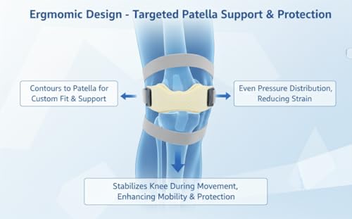 Patella Strap 2-Pack – Silicone Pad Knee Brace for Pain Relief - color: Black