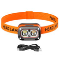 Hands-Free Smart Headlamp with Wave Sensor, Running Lights, 5 Modes, IPX4 Waterproof, Rechargeable LED Headlight for Fishing, Camping, Hiking
