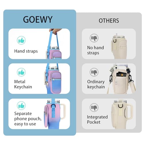 GOEWY Water Bottle Carrier Bag for Stanley Cup 40/30oz with Phone Pockets - color: Red Blue Gradient, size: 30oz