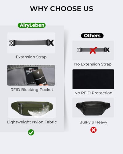 2.5L Fanny Pack for Women Men, RFID Blocking Crossbody Belt Bag, Green - color: Green
