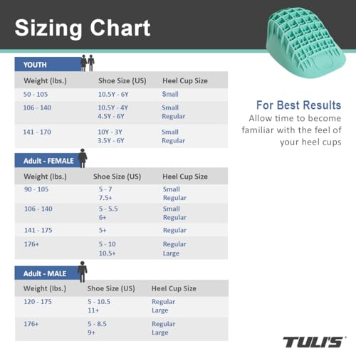 Tuli's Heavy Duty Heel Cups (Regular) & Prostretch Original Calf Stretcher for Plantar Fasciitis and Lower Leg Relief
