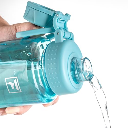Fanhaw 32oz Clear Plastic Water Bottle with Fast-Flow Lid, Baby Blue - color: Baby Blue