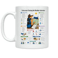 Endurance Training Mug - Hot Weather Hydration for Runners - 11 oz Ceramic