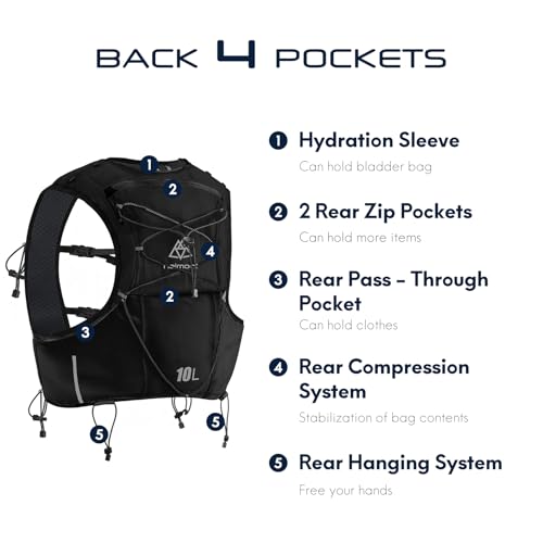 Haimont 10L Trail Running Hydration Vest with Soft Flasks - color: Black, size: Medium