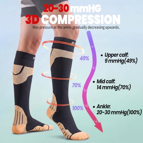 Knee-High Compression Socks For Women,20-30 Mmhg,All Day Comfort - color: Black