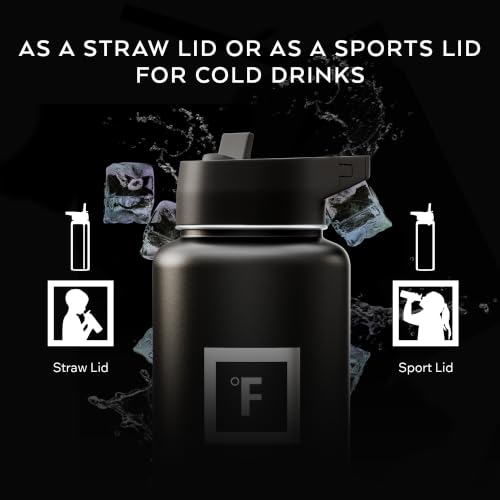 IRON °FLASK Carabiner Straw Lid for Wide Mouth Insulated Sports Water Bottles, Simple BPA Free, 2 Lids, 4 Straws, 2 Cleaning Brushes