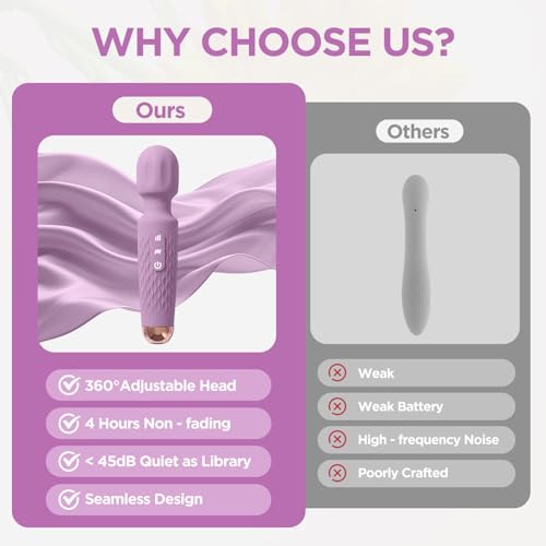 Personal Massager - 4H Max Runtime & Ultra-Quiet - Waterproof - 20 Modes 8 Speeds for Deep Tissue Back Massage, Post-Workout Recovery and Neck Muscle Relaxation(LX-Purple) - color: Lx-purple