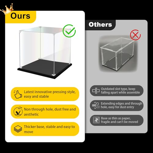 KOLIPI Acrylic Display Case for Collectibles, Clear Display Box 6x6x8 in - size: 6 x 6 x 8 inches