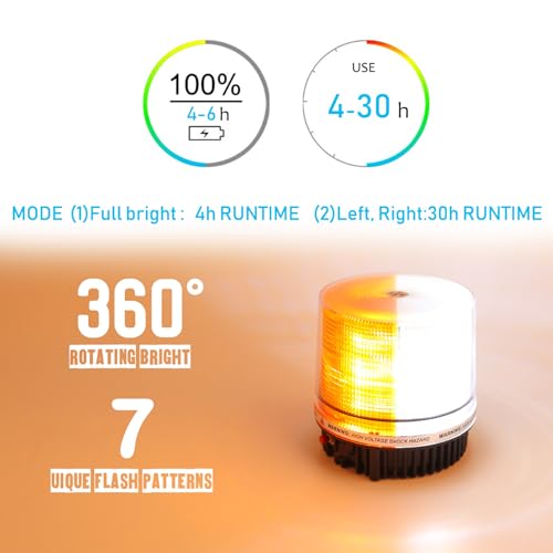 LED Wireless Rotating Beacon Battery Strobe Warning Light Amber White - color: Amber/White