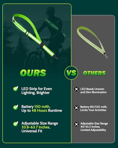 Fitense LED Reflective Belt Sash - 5 Lights Colors & 3 Light Modes High Visibility Night Safety Belt, Rechargeable Light Up Running Gear Adjustable Vest Straps for Runners Walkers Men Women - color: Green, style: Classic