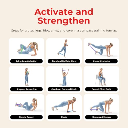 Sunny Health & Fitness 5-Level Resistance Loop Bands for Strength Training