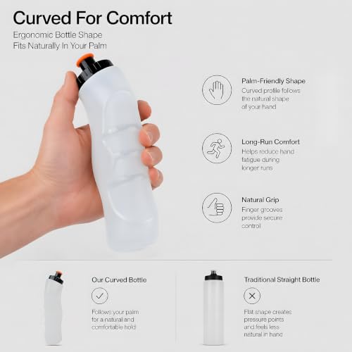 HECHZSO Ultra-Lightweight 52g Running Water Bottle, 15oz 450ml Soft Flask with Leak-Proof Bite Valve, Anti-Collapse Replacement Flask Exclusively Designed Handheld Packs (Bottle Only)