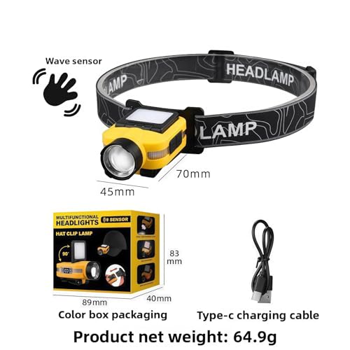 Cap Lights Clip on Hat Rechargeable LED Headlamp, Motion Sensor, Zoomable COB Flood & Spotlight, IPX4 Waterproof, Digital Battery Indicator, Hands Free Flashlight for Outdoor Use