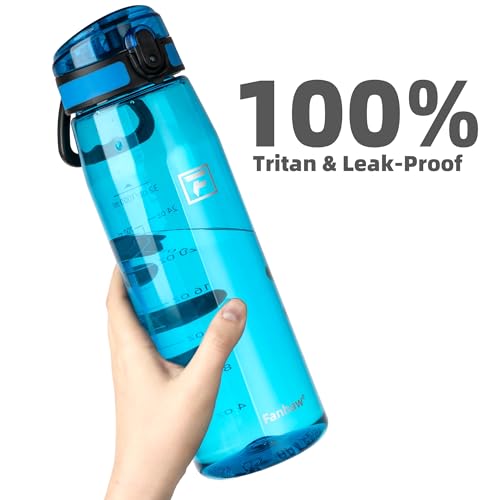 Fanhaw 32 oz Clear Plastic Water Bottle, Chug Lid, Classic Blue - color: Classic Blue