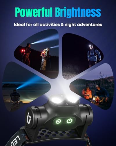 Pawfly Hat Light, LED Headlamp, Rechargeable Cap Lights, Waterproof Helmet Light - size: 1Pack-1