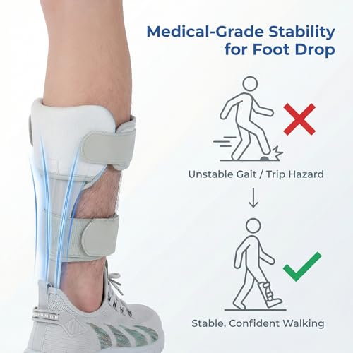 AFO Drop Foot Brace - Lightweight & Moldable Stabilizer Brace for Men and Women, Trimmable Foot Drop Support for Stroke, MS, Hemiplegia, Fits Inside Most Shoes (Large, Right) - size: Large