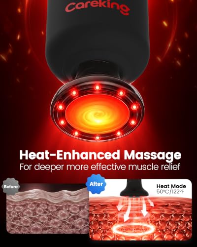 2-in-1 Detachable Massage Gun with Heat, Muscle Massager with Long Handle