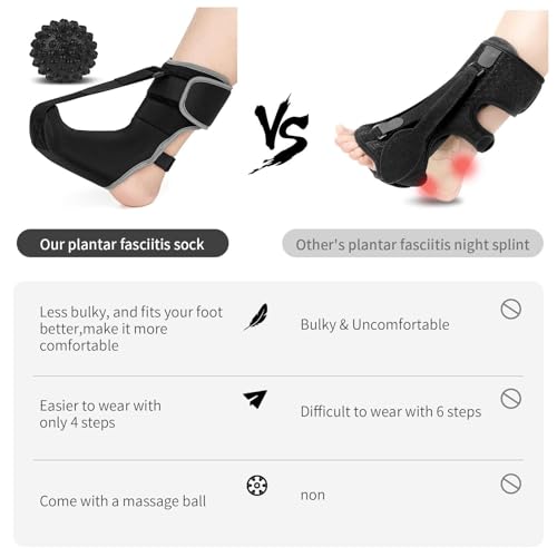 2026 Upgraded Plantar Fasciitis Night Splint & Relief Brace with Massage Ball for Plantar Fasciitis Relief,Plantar Fasciitis Brace for Women Men with Arch Support for Achilles,Thin & Breathable Drop Foot Brace for Men Women, Fits Left or Right Foot, S/L (