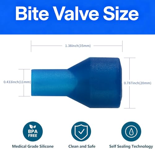 Bite Valve Replacement Mouthpiece Fit for Hydration Pack Bladder Water Backpack and Most Brands(4-Pack), with Shutoff Valve and Tube O-Ring - color: 8 Blue