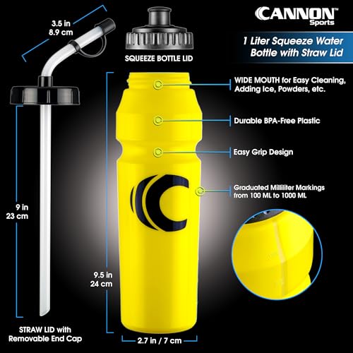 Cannon Sports 1 Liter Sports Water Bottle, 2 Lids, BPA-Free (Yellow) - color: Yellow