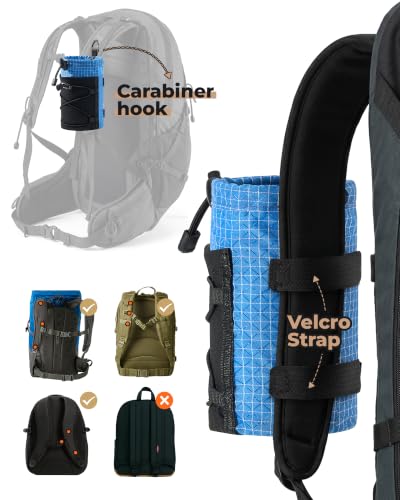 HowFly Backpack Water Bottle Holder for Backpack Straps Bottle Holder Pouch - color: Blue