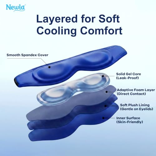 Cooling Gel Eye Mask for Puffy Eyes, 3D Contoured Fit Cold Compress - color: Blue