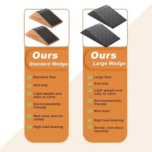 UNMERA Squat Wedge Block Non Slip for Heel Elevated Squats, 2PCS - color: Black