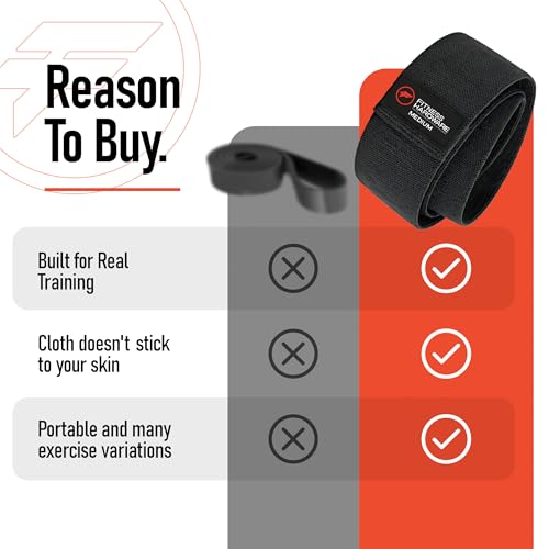 GluteX Resistance Bands 4 Pack for Women & Men, Non-Slip Fabric Booty Bands for Glutes, Legs & Hips, 4 Resistance Levels (Light/Medium/Strong/Heroic), Exercise Bands with Carry Bag