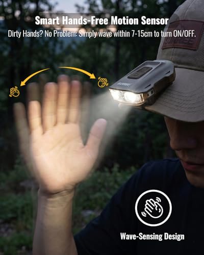 SUNREI 500LM LED Clip on Hat Light, 7 Modes Rechargeable Headlamp - size: SU-H480-Grey