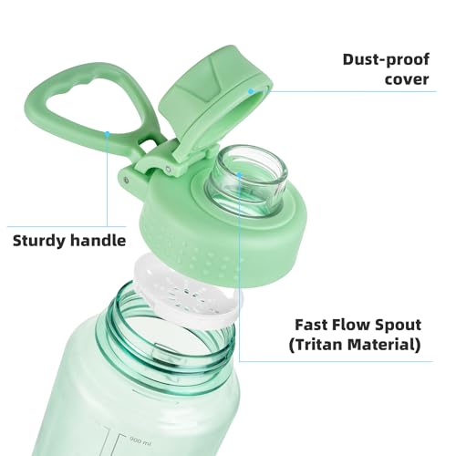 Fanhaw 32oz Clear Plastic Water Bottle with Fast-Flow Lid, Glow Green - color: Glow Green