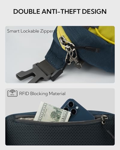 WATERFLY Small Fanny Pack RFID Blocking Travel Hiking Crossbody Waist Bag - color: Yellow-Blue