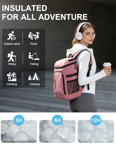 Capolo Cooler Backpack Insulated Leak Proof for Women Men Soft Cooler Bag - color: Red, size: 36 Cans