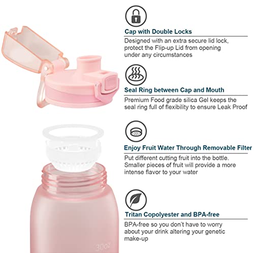 30oz Tritan Water Bottle with Time Marker, 1-Pack, Pink - color: Pink