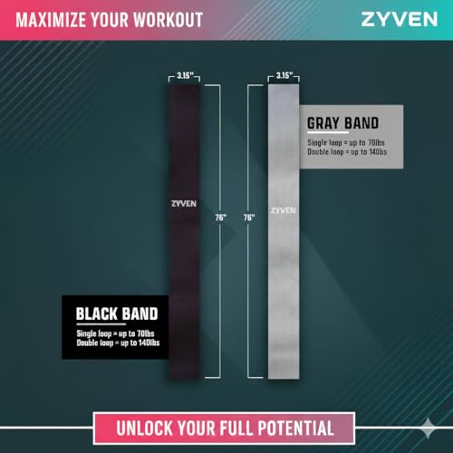 76 Inch Fabric Resistance Band for Working Out, Extra Long Resistance Band for Strength Training, Mobility & Stretching, Non Slip Heavy Duty Exercise Band for Yoga, Home Gym, Athletes