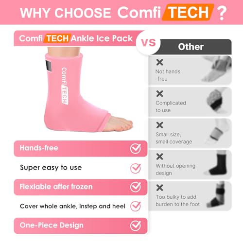 ComfiTECH Ankle Ice Pack Wrap, Large Opening for Foot & Heel, L, Pink, 2P - size: Large