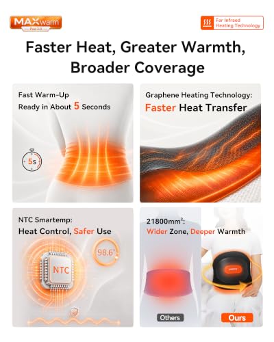 IKEEPFIT Portable Heating Pad for Back Pain Relief, FSA Eligible HSA Gift - color: A-black