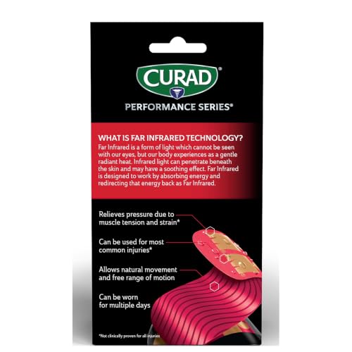 CURAD Performance Pre-Cut Series Kinesiology Tape, 2 in x 10 in, 20 Count - color: Pink With Logo, size: 2" x 10"