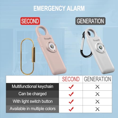 Thopeb Personal Safety Alarm for Women – Upgraded Rechargeable - color: Metallic Rose