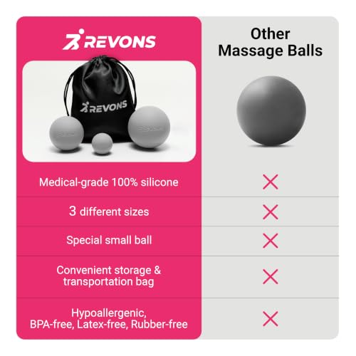 3 in 1 Massage Ball Set – 2.5", 1.9" & 1.2" Firm Silicone Balls for Myofascial Release, Trigger Point Therapy, Back & Foot Pain Relief, Face Fitness, Yoga, Deep Tissue Recovery (Gray) - color: Gray