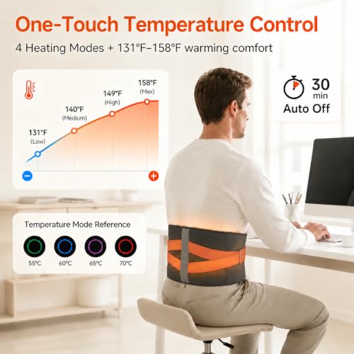 10000mAh Cordless Heating Pad Heat Belt for Lower Back Pain Relief