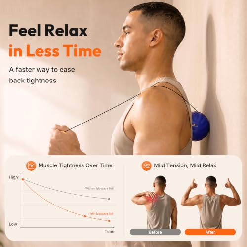 Sportneer 4 in 1 Pilates Foam Roller Muscle Relax Kit - color: Blue