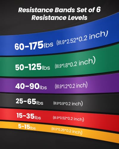Resistance Bands Set,Exercise Bands with Handles&Door Anchor - color: 6pack(Yellow+red+Black+Purple+Green+Blue)