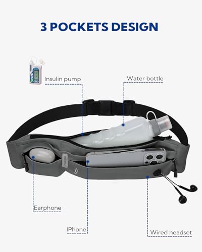 WATERFLY Running Belt Fanny Pack:Phone Holder Belt for Men Women - color: Charcoal gray