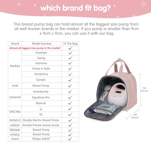 Derbiedersinn Breast Pump Bag, Compatible with Spectra Pumps, Insulated Carrying Case with Cooler for Milk Storage, Travel, Work, Daycare，Pink - color: Pink