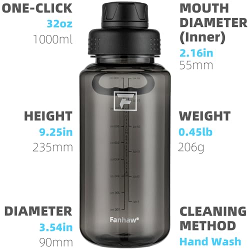 Fanhaw 32oz Clear Plastic Water Bottle with Fast-Flow Lid, Black - color: Black