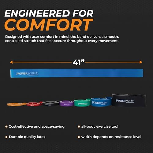 Power Systems Strength Band - style: Heavy