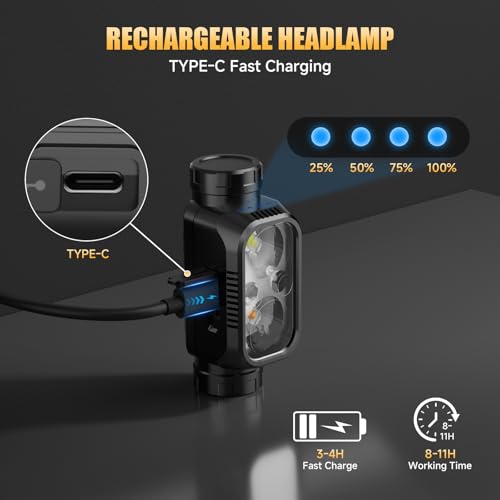 ATDOALL Rechargeable LED Headlamp, Lightweight Head Lamps for Adult Camping - size: 1 Pack
