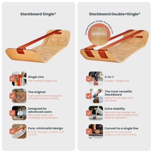 GIBBON SlackBoard, Balance Board Kids & Adults, Slackline Balance Trainer - color: Sunbeam Plus - 2 Line
